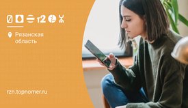 Тарифы с СМС пакетами