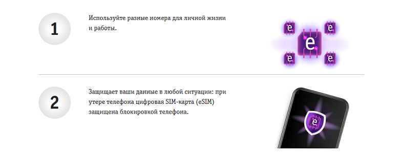 Преимущества цифровой eSIM Билайн<br>